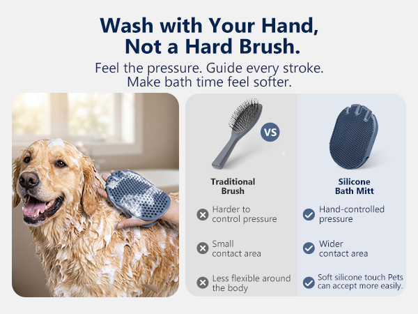 Pegifix Pet Massage Bath Gloves